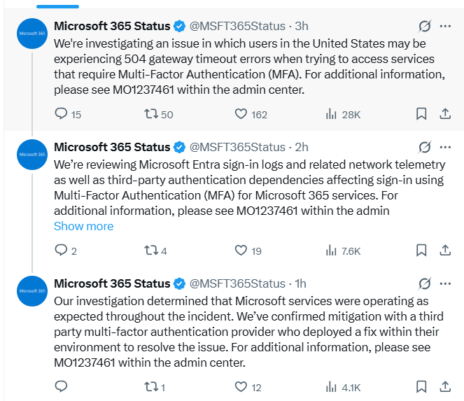 Microsoft 365 status update for incident MO1237461 February 23 2026